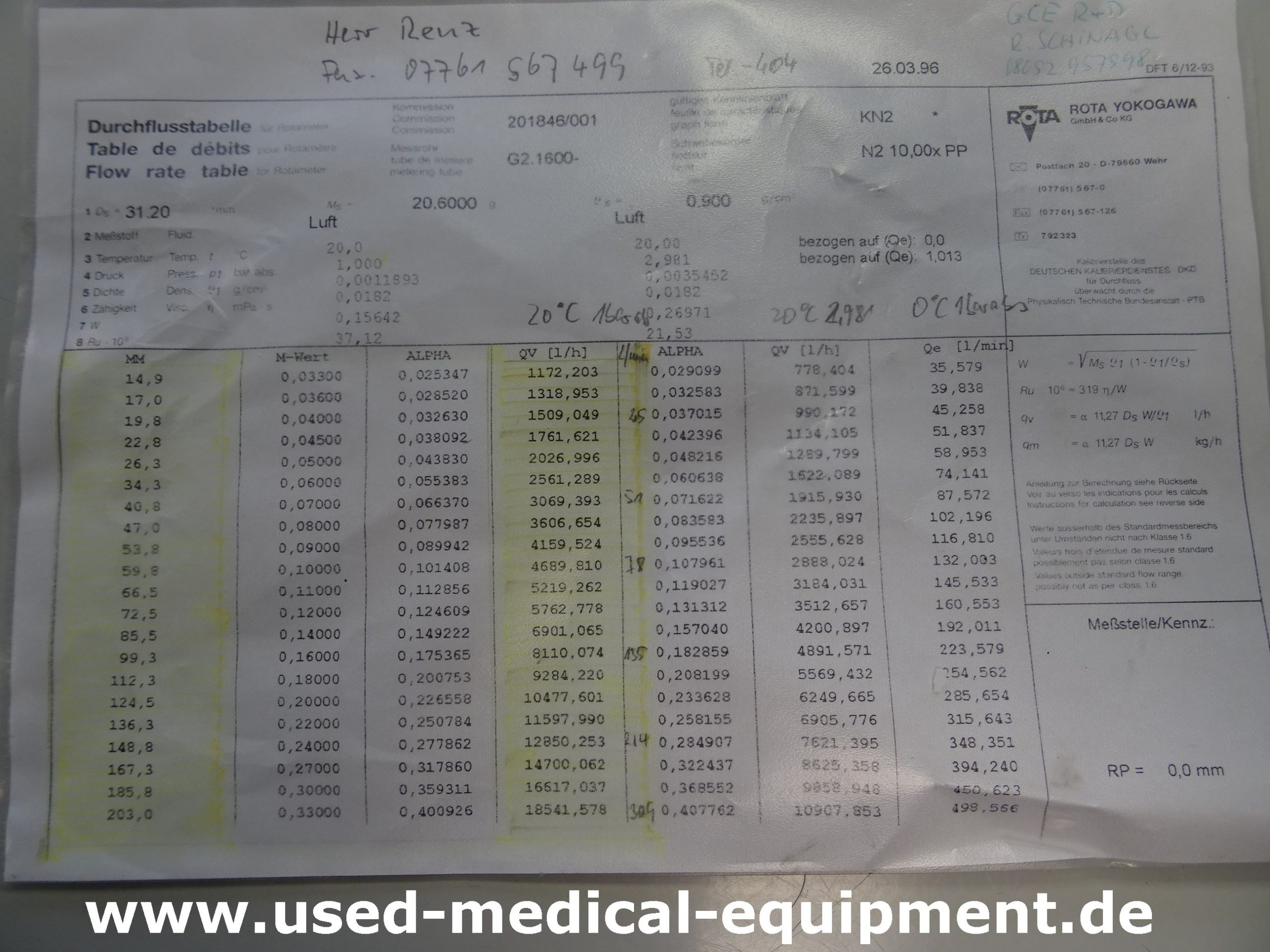 yokogawa-ragh-04-rotameter-1258